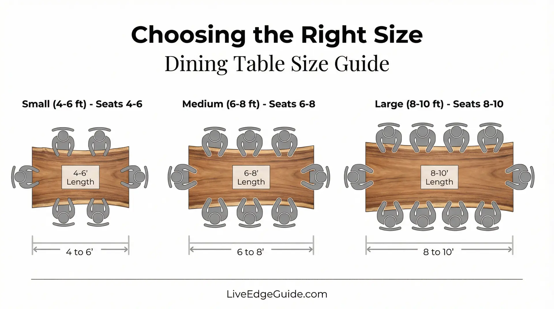 Finding Your Shape: Slab Profiles & Space Planning